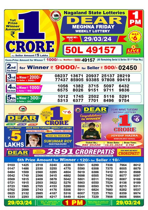 lottery sambad 29 tarik morning|Dear Lottery Sambad 29 Tarik Result 1 PM 6 PM and 8 PM.